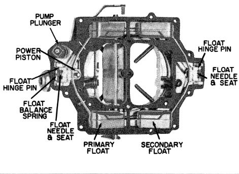 4 Jet diagram 